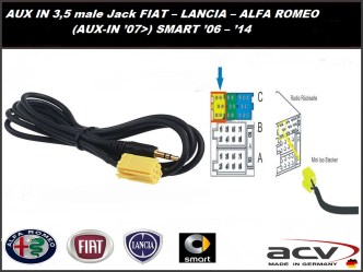 AUX IN  3,5 male Jack FIAT – LANCIA – ALFA ROMEO  (AUX-IN ’07>) SMART  ’06 – ’14